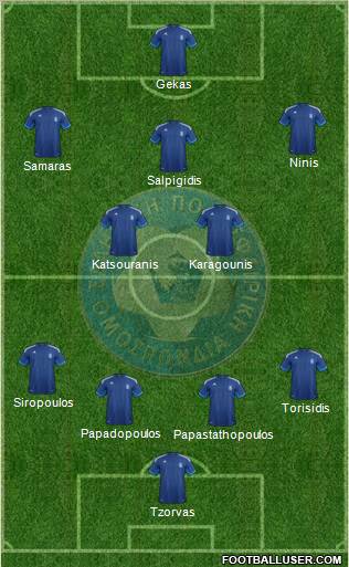 Greece Formation 2012