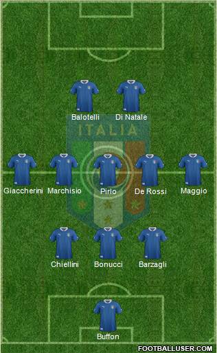 Italy Formation 2012