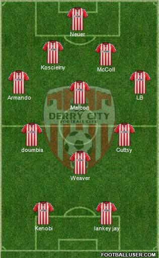 Derry City Formation 2012