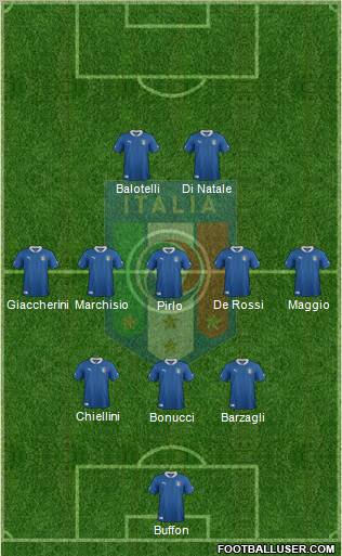 Italy Formation 2012