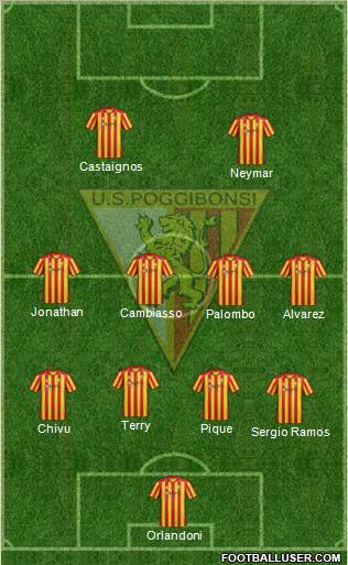 Poggibonsi Formation 2012