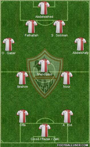 Zamalek Sporting Club Formation 2012