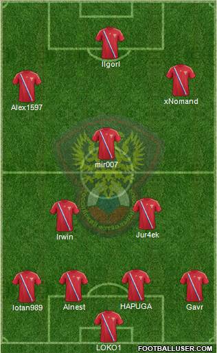 Russia Formation 2012