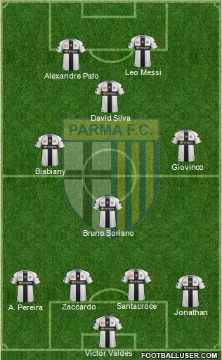 Parma Formation 2012