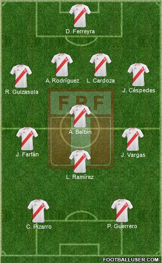 Peru Formation 2012