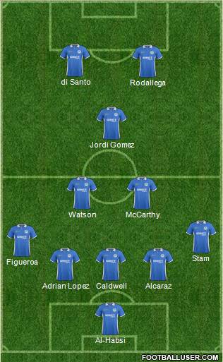 Wigan Athletic Formation 2012