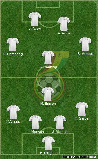 Ghana Formation 2012