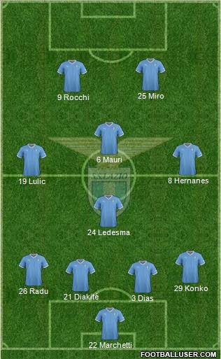 S.S. Lazio Formation 2012