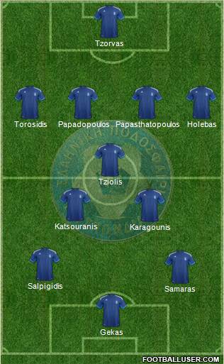 Greece Formation 2012