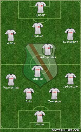 Legia Warszawa Formation 2012