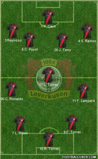 Bayer 04 Leverkusen Formation 2012