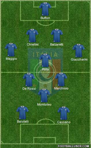 Italy Formation 2012