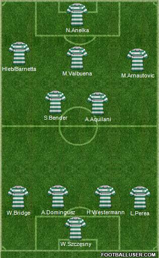 Celtic Formation 2012