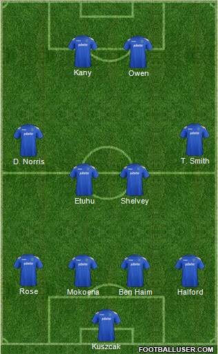 Portsmouth Formation 2012