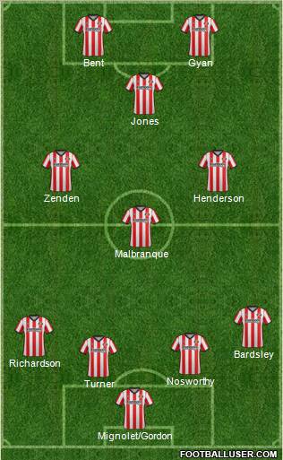 Sunderland Formation 2012