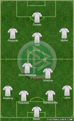 Germany Formation 2012