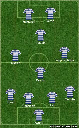 Queens Park Rangers Formation 2012