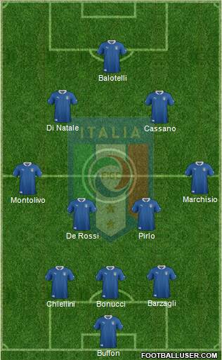 Italy Formation 2012