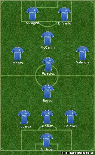 Wigan Athletic Formation 2012