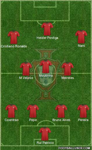 Portugal Formation 2012