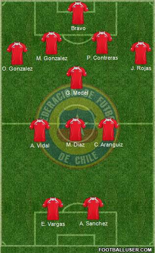 Chile Formation 2012