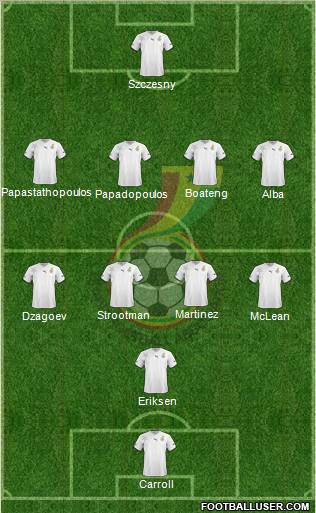 Ghana Formation 2012