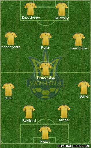 Ukraine Formation 2012