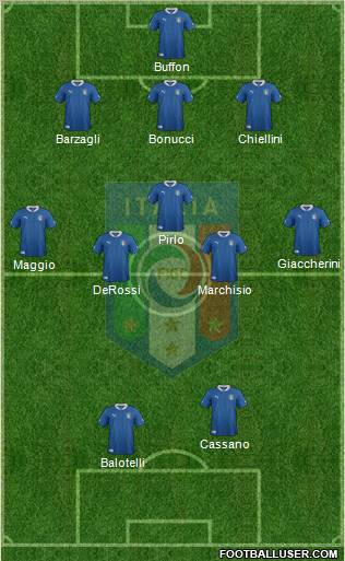 Italy Formation 2012