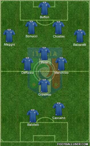 Italy Formation 2012