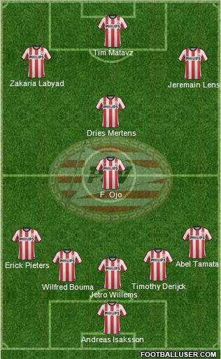 PSV Formation 2012