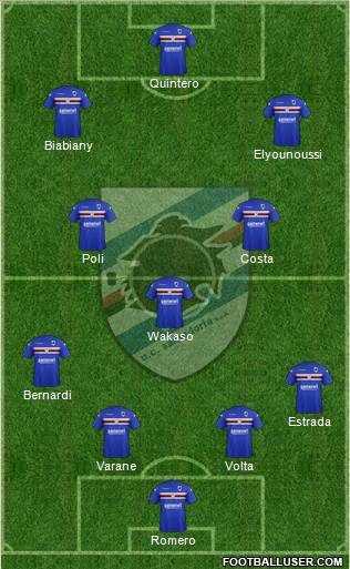 Sampdoria Formation 2012