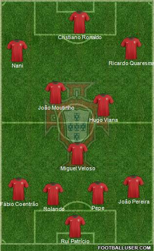 Portugal Formation 2012