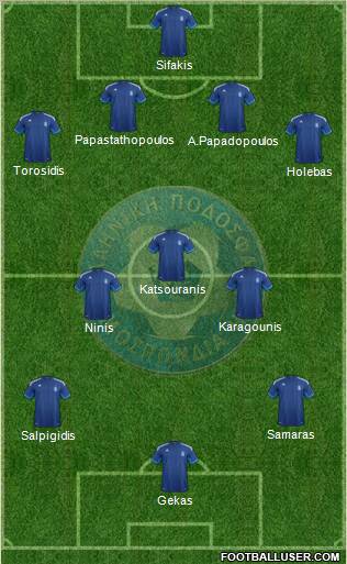 Greece Formation 2012