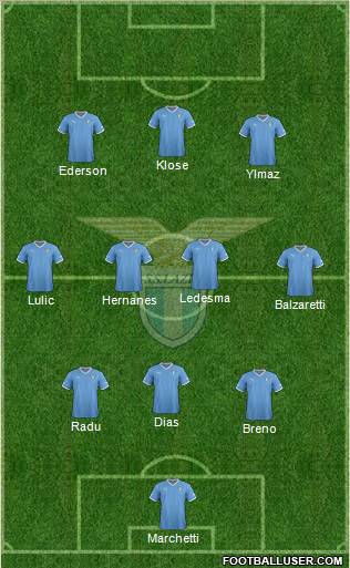 S.S. Lazio Formation 2012