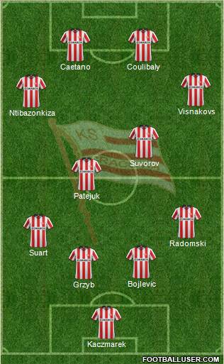 Cracovia Krakow Formation 2012