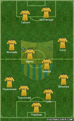 Metalist Kharkiv Formation 2012