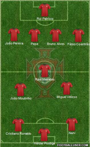 Portugal Formation 2012