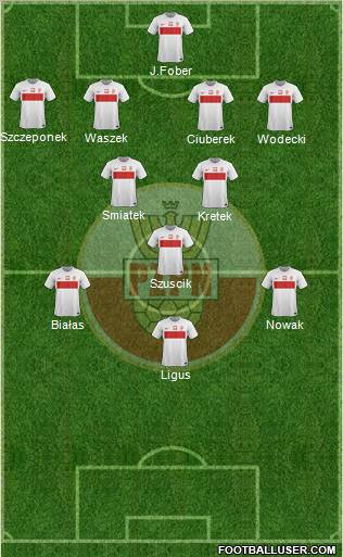 Poland Formation 2012