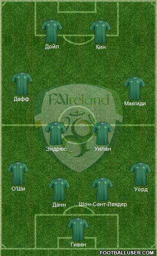 Ireland Formation 2012