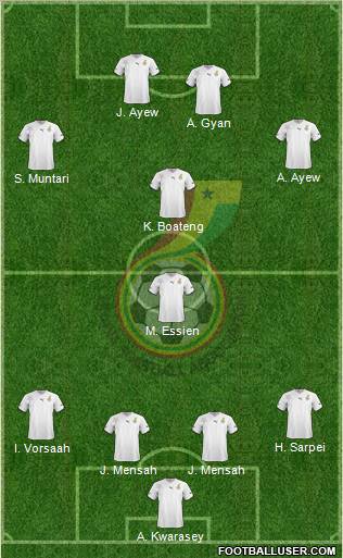 Ghana Formation 2012