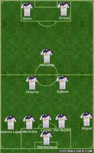 Bolton Wanderers Formation 2012