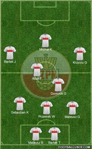 Poland Formation 2012