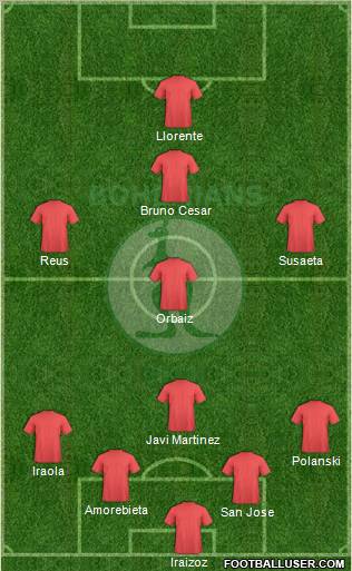 Bohemians 1905 Formation 2012