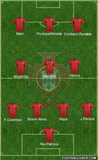 Portugal Formation 2012