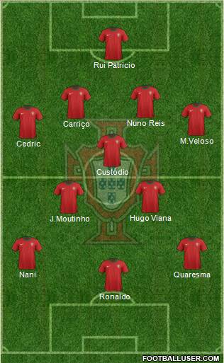 Portugal Formation 2012