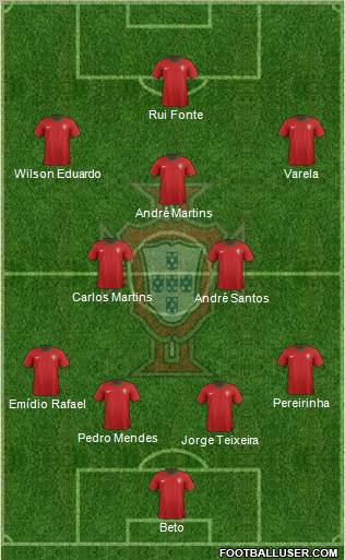 Portugal Formation 2012