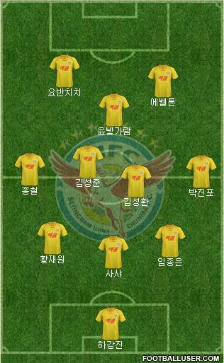 Seongnam Ilhwa Chunma Formation 2012