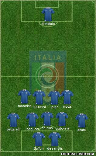 Italy Formation 2012