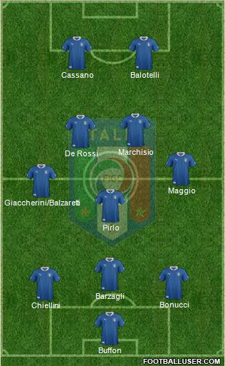 Italy Formation 2012