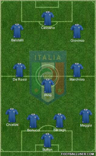 Italy Formation 2012